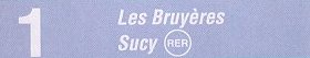 Ligne 1 - Les Bruyères > Sucy